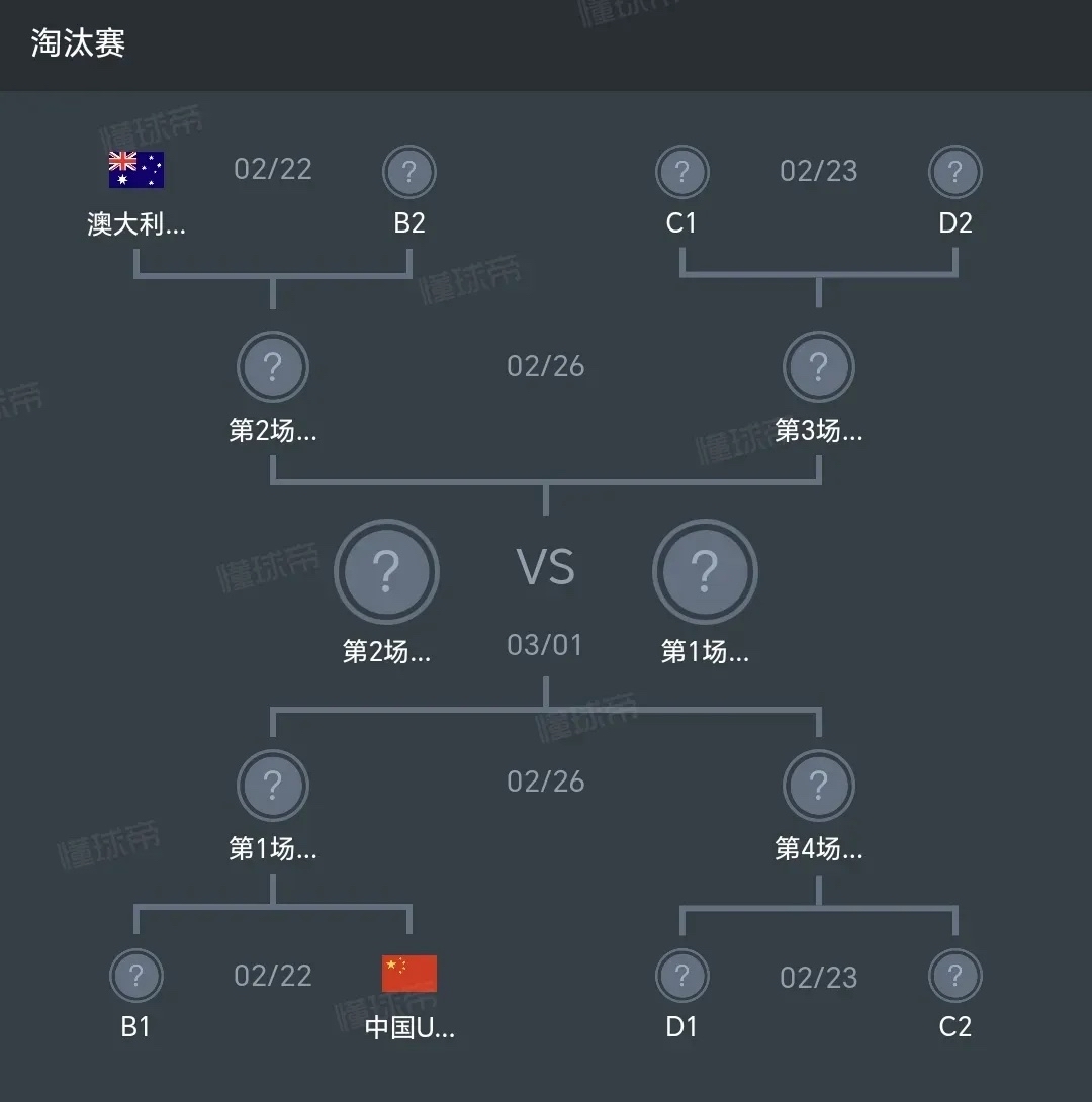 九游网页版-关于NBA常规赛赛程吃紧，比利亚雷亚尔今晚刷新队史纪录，态度坚定，数据趋势出现新变化的信息
